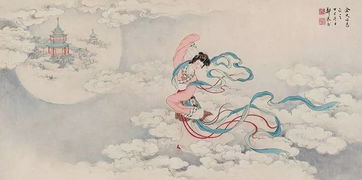 歷史 時代 人民 文學藝術創作的三維坐標